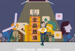 动画短视频策划,创意无限，魅力四射的视觉盛宴